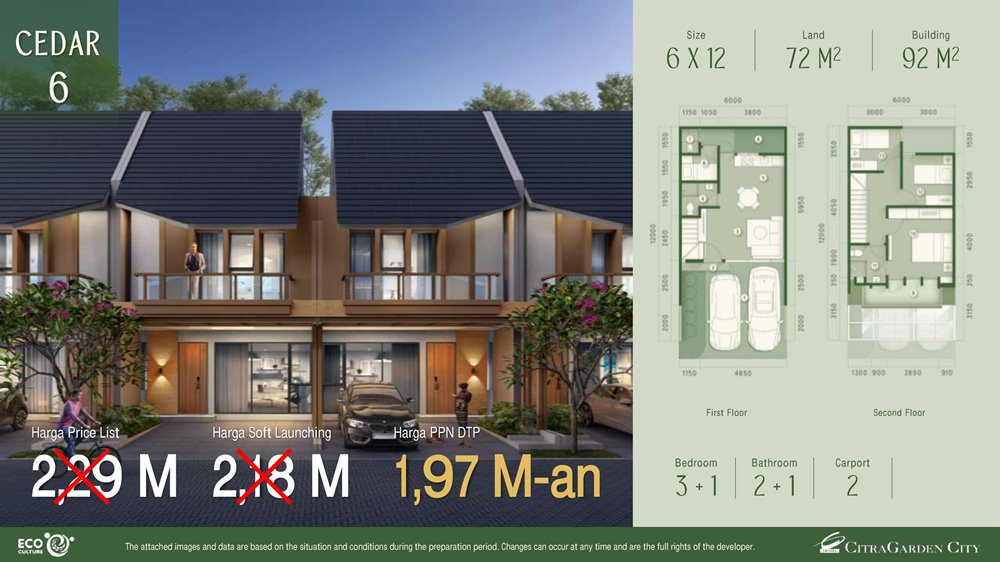 the forestine tipe cedar 6 denah